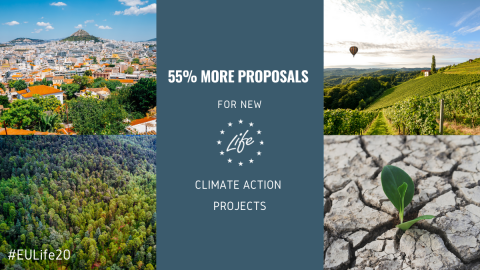 Új LIFE éghajlat-politikai projektek: a pályázók csaknem 500 millió euró uniós forrást igényelnek
