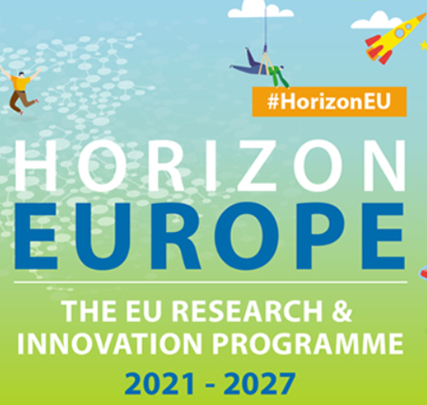 A Horizon Europe (Horizont Európa) felépítése és pályázatai
