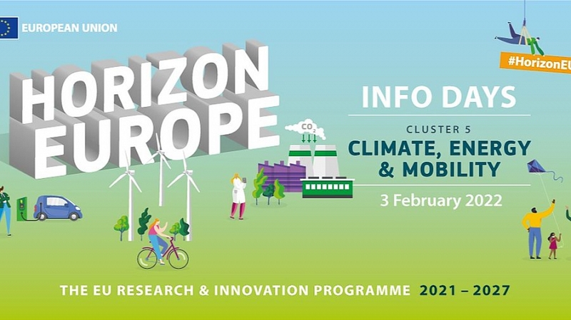 Horizon Europe Cluster 5 (Klíma, Energia és Mobilitás) Információs Napok és brókeresemény 2022. február 3-4-én